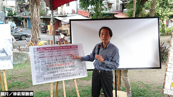 蘭州整宅公辦都更　三期搶先開跑