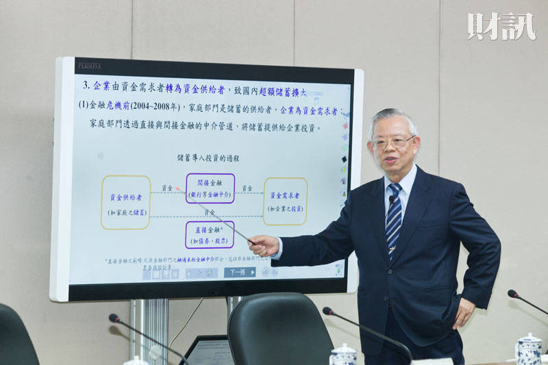 央行在經常帳和金融帳中兩頭燒