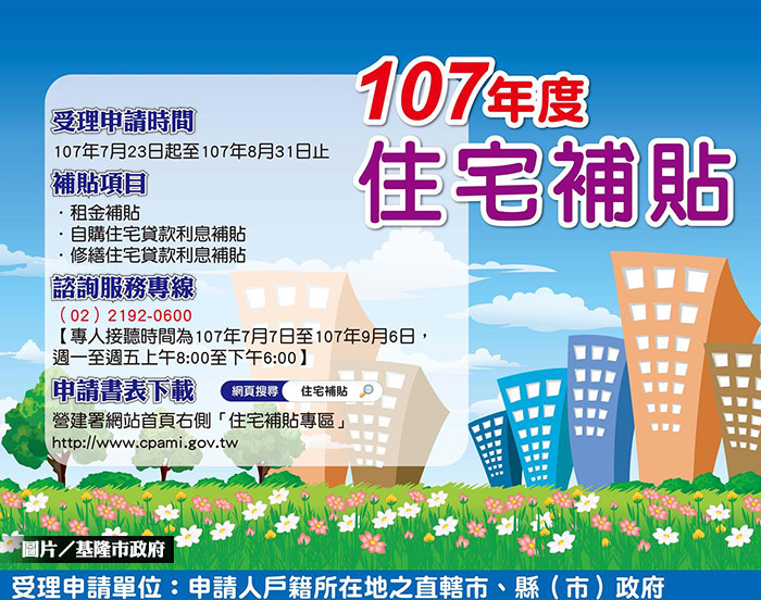 基隆住宅補貼  新婚、有孕評點加分