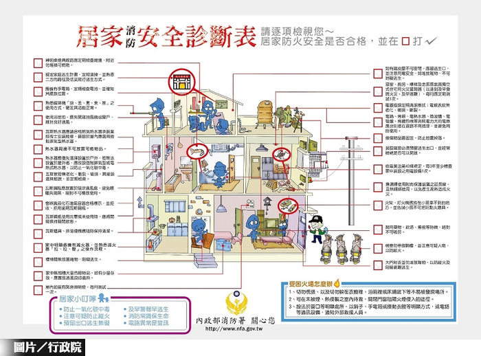 住宅防火2.0 居家生活更安心