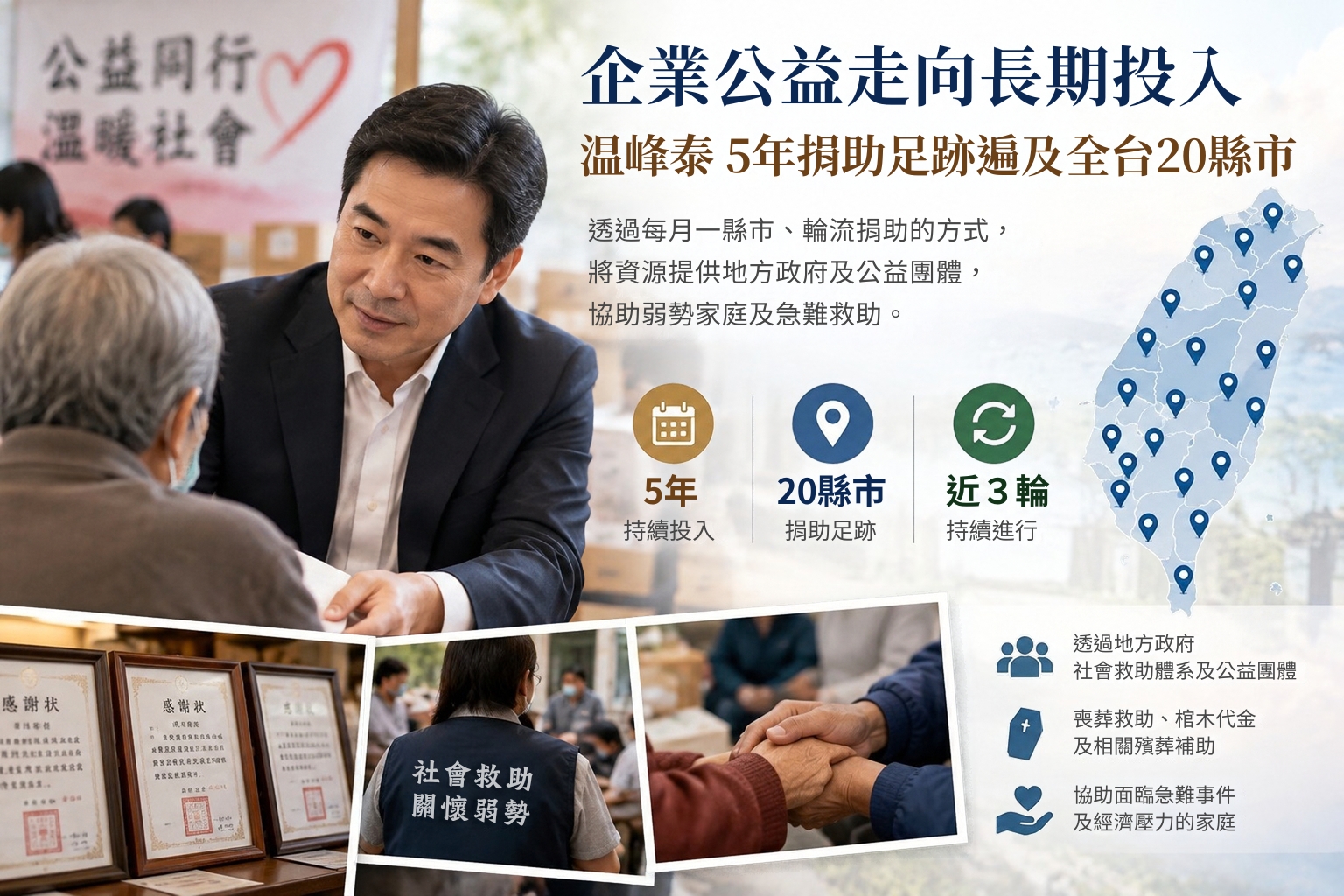 企業公益走向長期投入　天逸集團温峰泰5年捐助足跡遍及全台20縣市