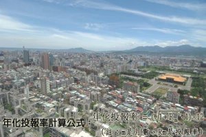 賣或租好猶豫？ 先算「年化投報率」