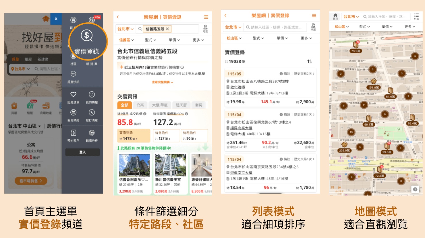 實價登錄全攻略:門牌全都露,為什麼買房還是難議價?深度解析價格盲區與查價技巧 實價登錄全攻略:門牌全都露,為什麼買房還是難議價?深度解析價格盲區與查價技巧