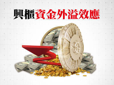 興櫃資金外溢效應