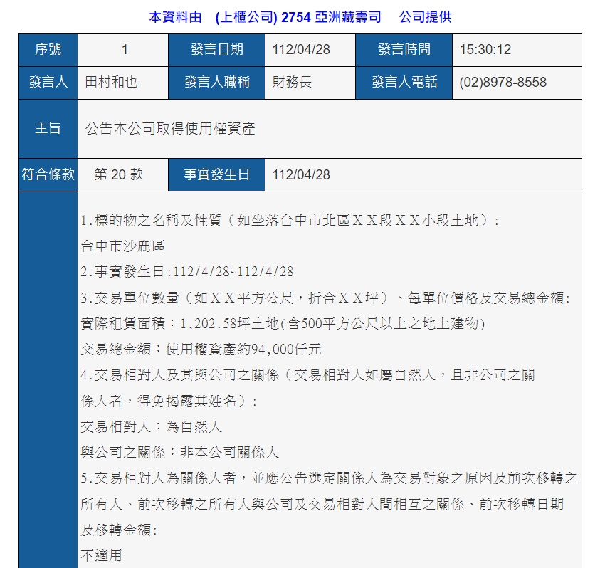 台中小鎮吸引藏壽司搶入！推案量大噴發 最高價直逼2千萬