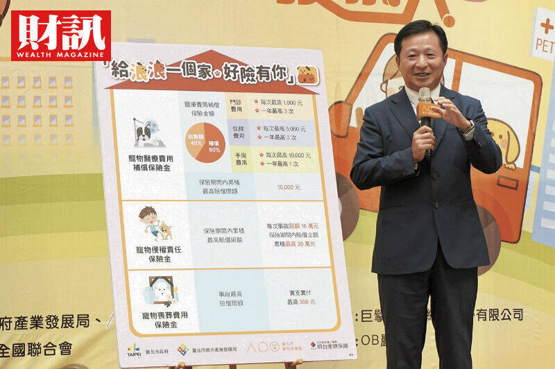 投保件數年增近10倍！毛小孩專屬保單，醫療理賠眉角多