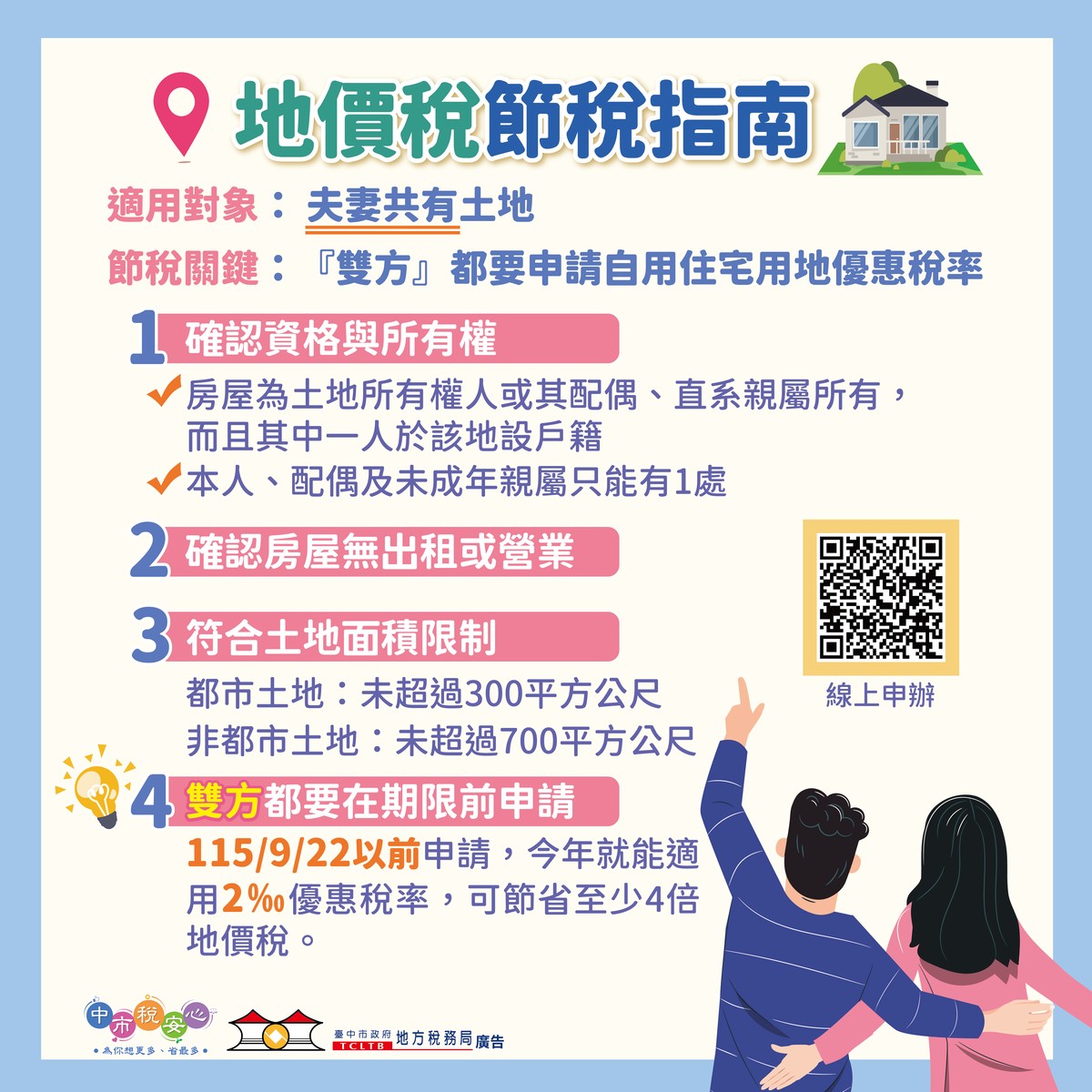 夫妻共有土地，地價稅自用優惠只申請一人？稅務局：雙方都要辦，否則一...