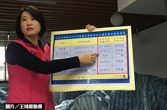 柯P亂花錢？　勞檢處花千萬搬家