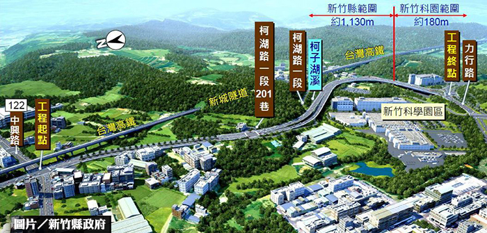竹北到竹科更快 高鐵橋下第三期開工