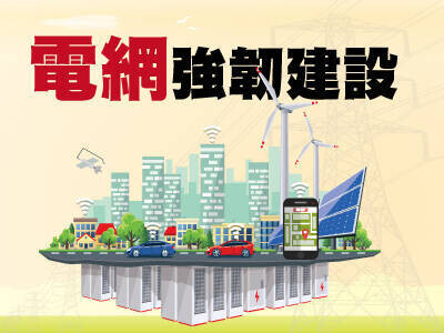 電網強韌建設 千億大餅，誰吃得到？
