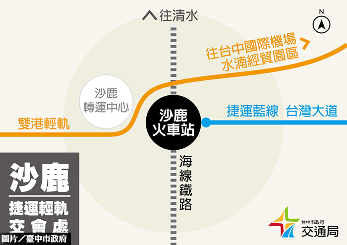 台灣大道捷運來了！　中捷藍線年底送審