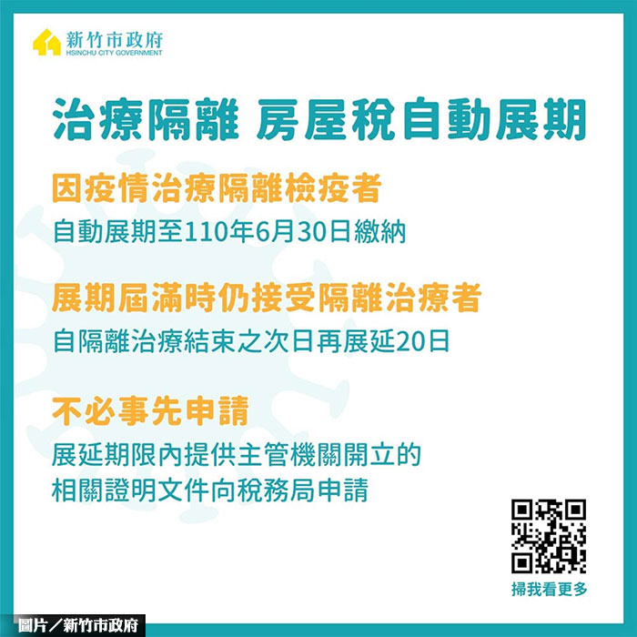 地方紓困再加一 竹市房屋稅減免、緩繳