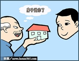 贈與30日內 應辦妥贈與稅申報