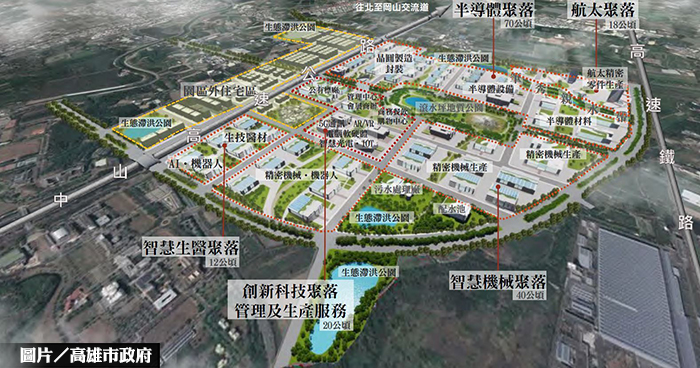 高雄橋頭科學園區 年底開放業者選地