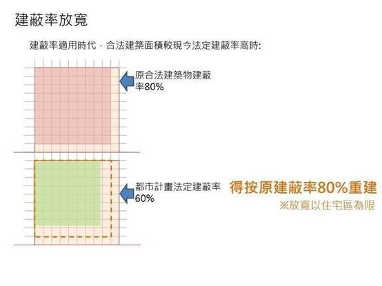 圖片來源：新竹市府。