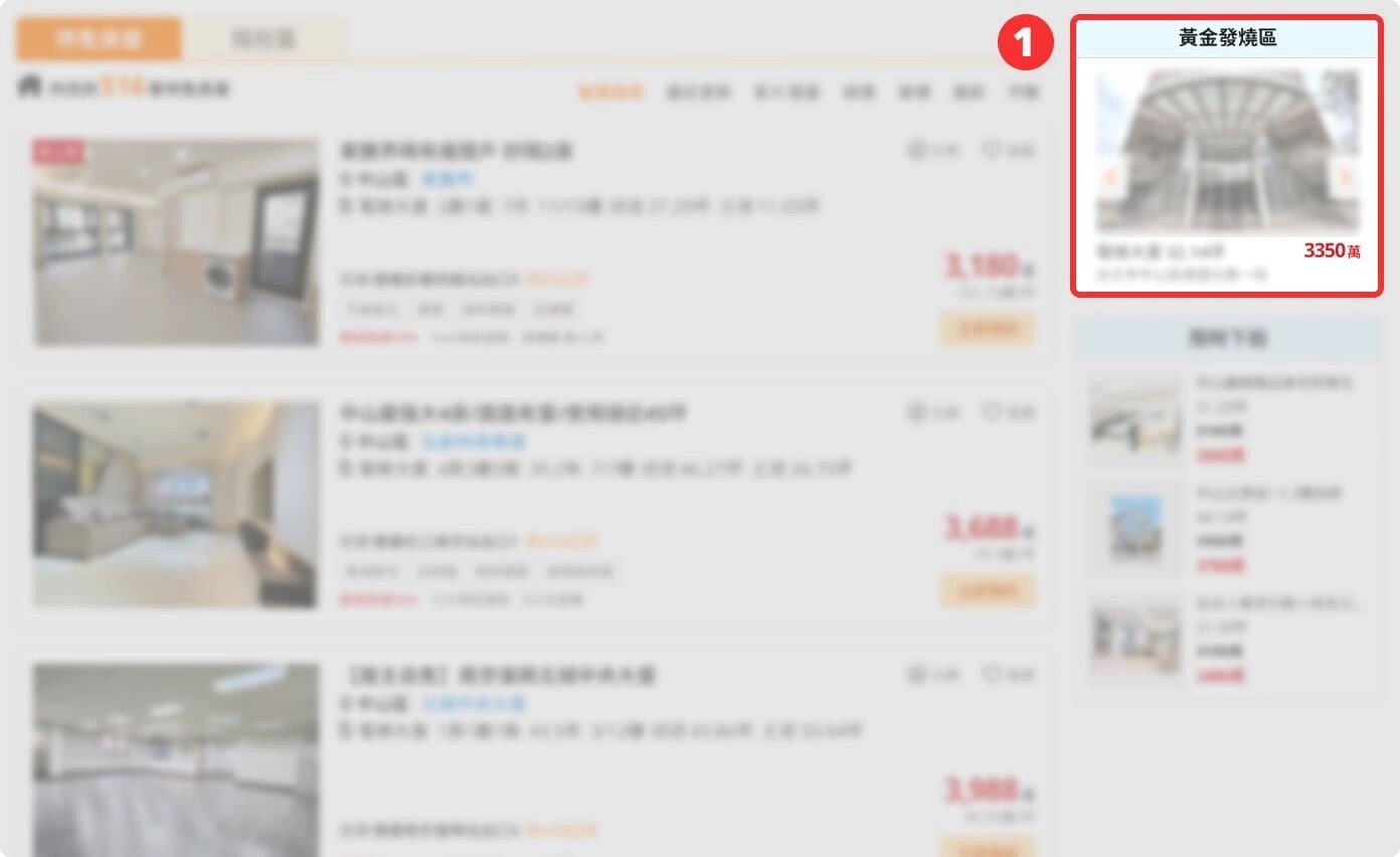 【黃金發燒區】在樂屋網呈現效果示意圖1。(圖片來源:樂屋網) 【黃金發燒區】在樂屋網呈現效果示意圖1。(圖片來源:樂屋網)