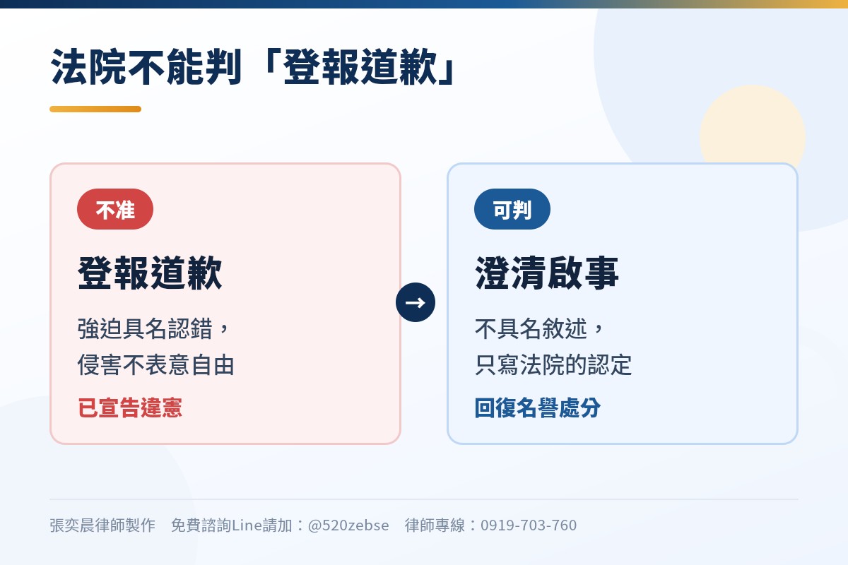 名譽被毀的人能拿到什麼？律師：法院無法強迫道歉，但可以登報澄清
