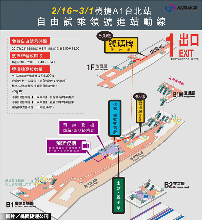機捷今開放自由試乘  每天限額2萬人