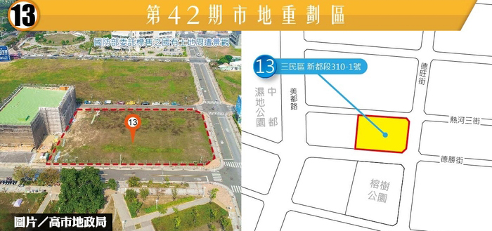 高市地政局Q4土地標售 脫標率85％