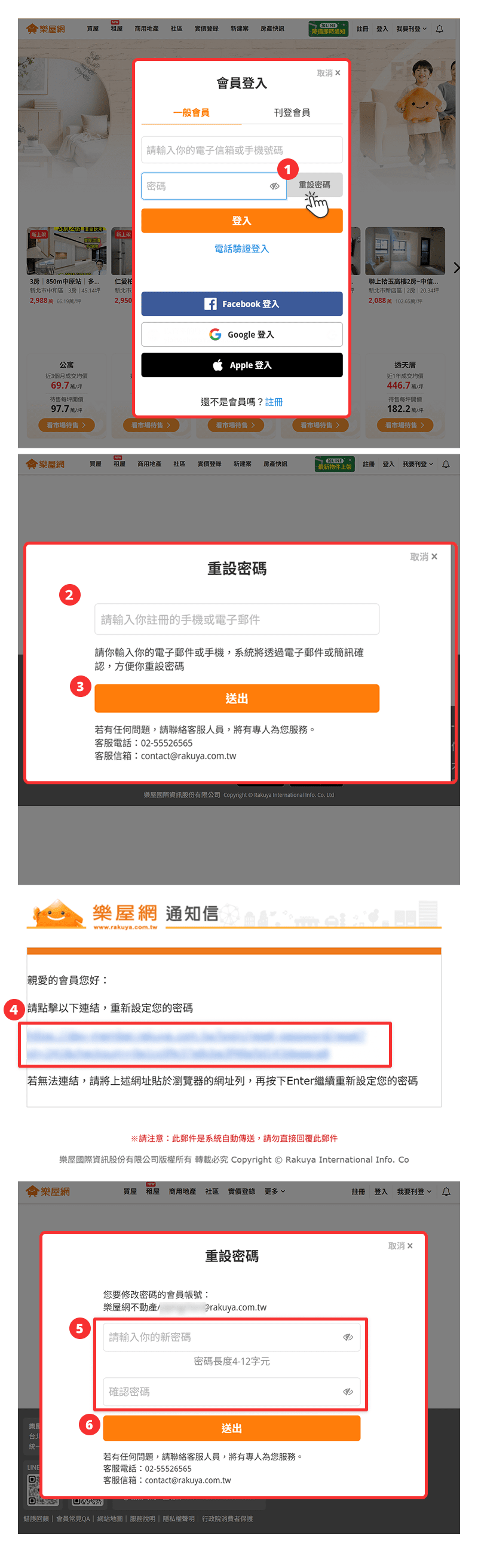 使用【重設密碼】方式流程圖。（圖片來源：樂屋網）