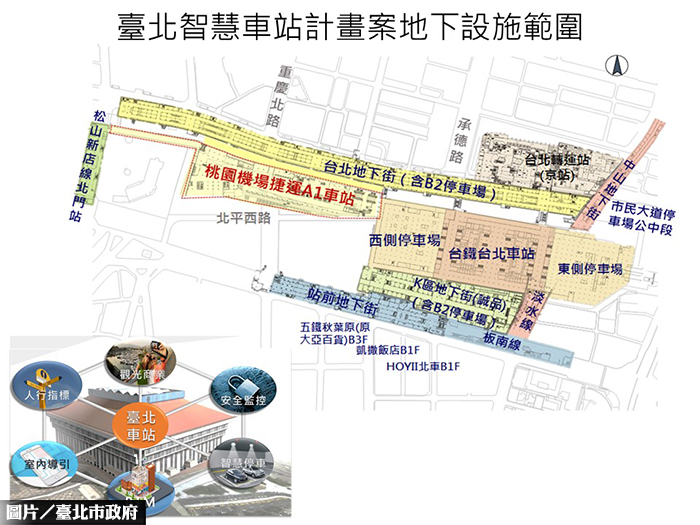 肩負六鐵共構　北車智慧化下月招標