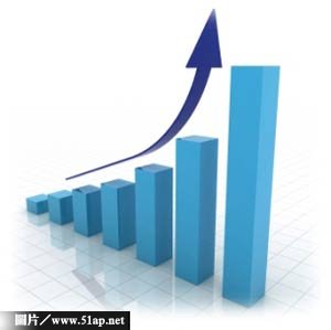 公告現值調整 土增稅申報撇步多