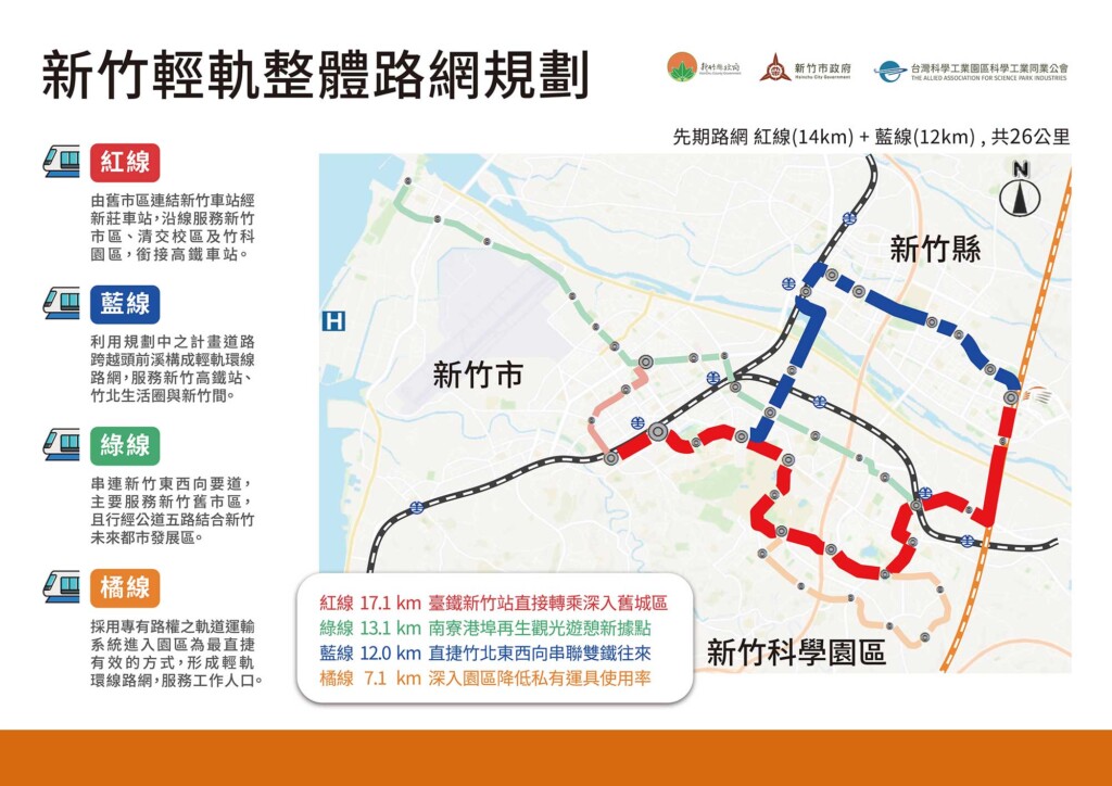 大新竹輕軌來了！串聯路網曝光 還有竹科直達車