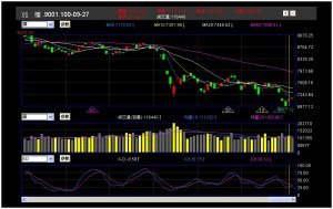 奢侈稅上路滿三個月+美股重挫　雙力道加劇房市衝擊