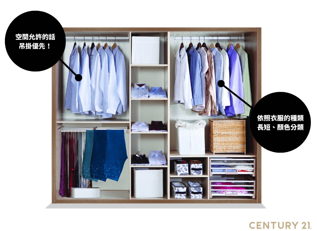 衣櫃換季！收納超神3步驟 5種衣服都該丟