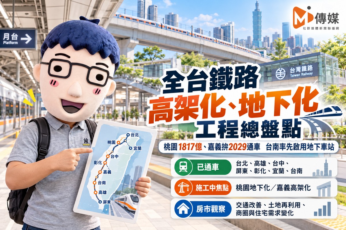 全台鐵路高架化、地下化工程總盤點！桃園1817億、嘉義拚2029通車　台南...