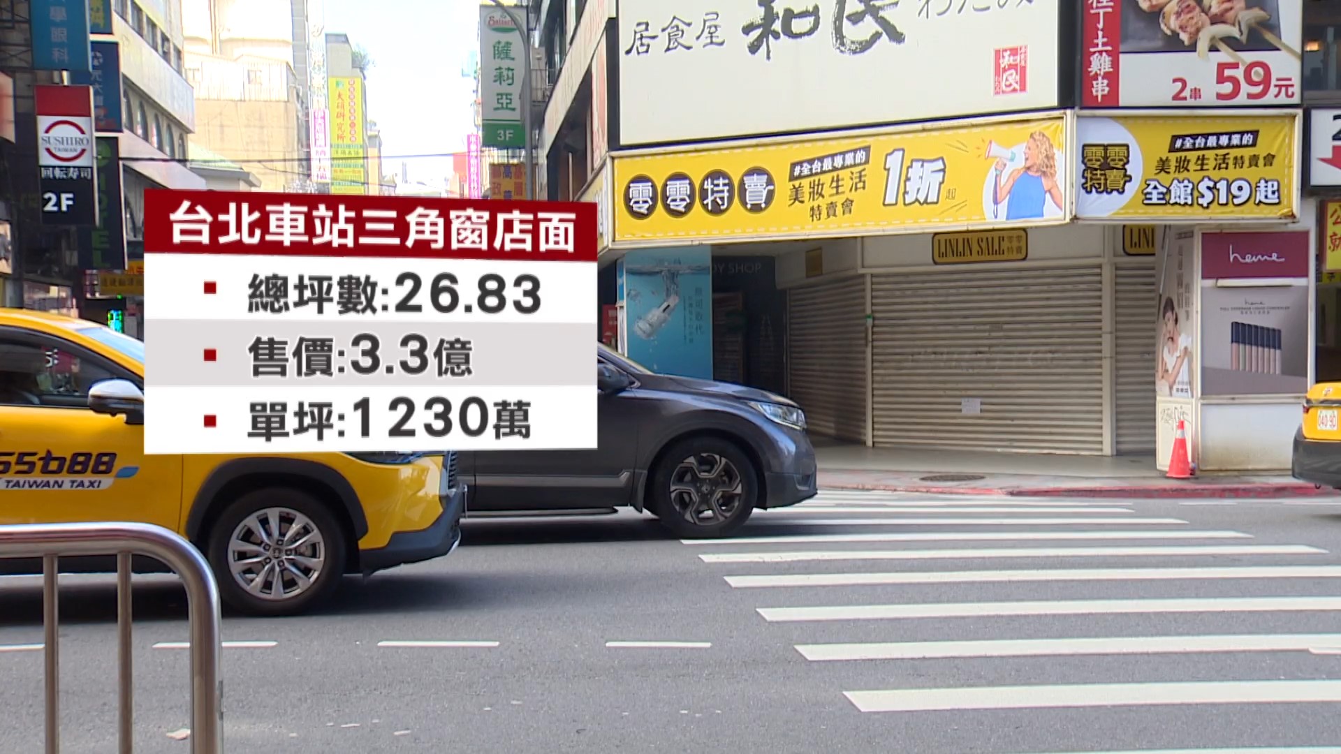 北車商圈店面傳說 一坪賣1230萬超狂