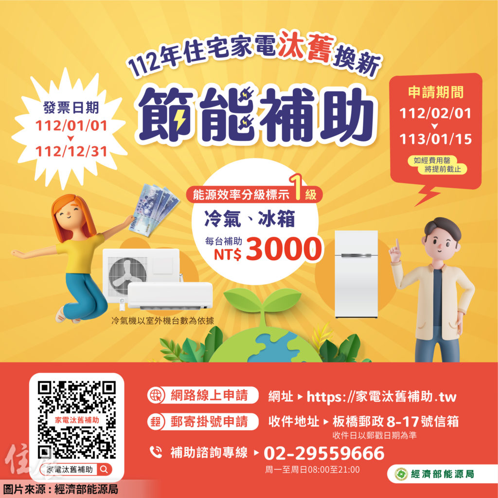 節能補助+退稅最高5千元！ 住宅家電汰舊換新節能明年元旦上路