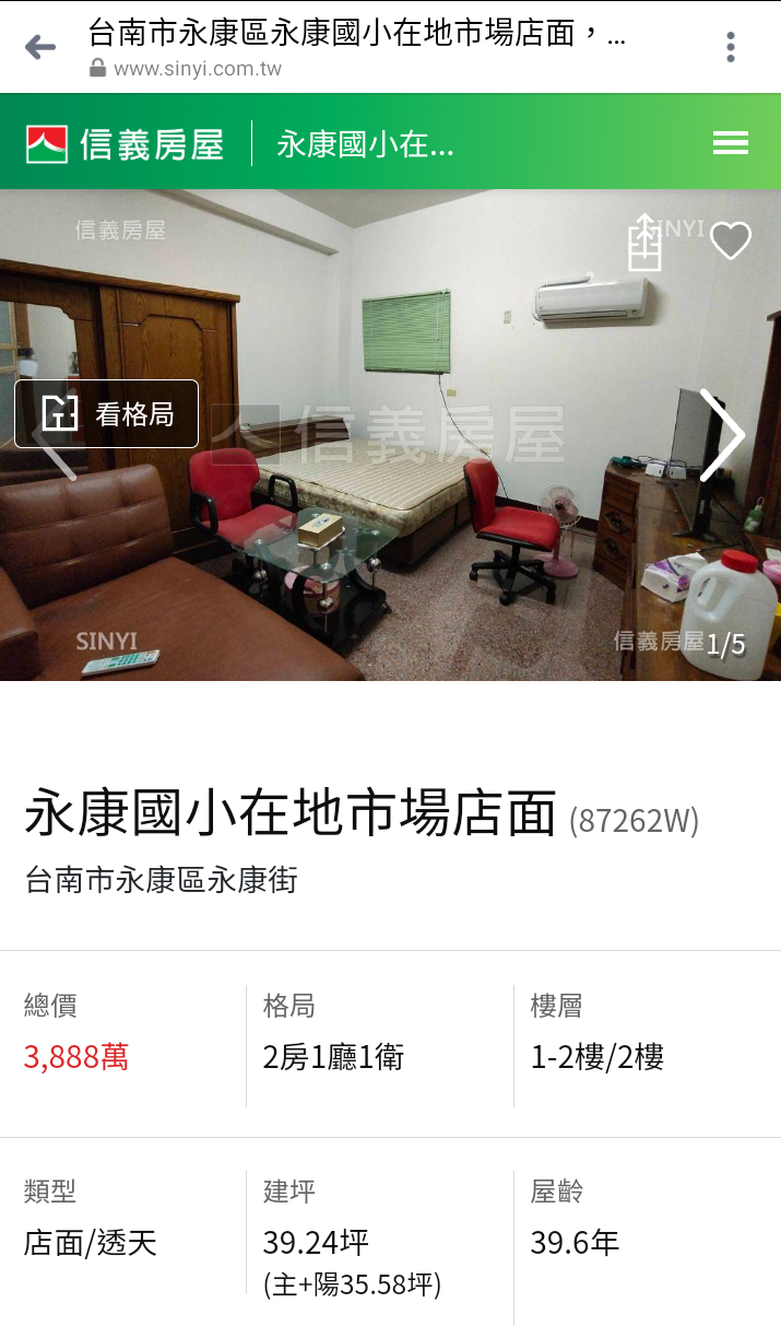 在地房仲也嚇到！台南永康驚見單坪百萬店面 網：這裡不是台北！