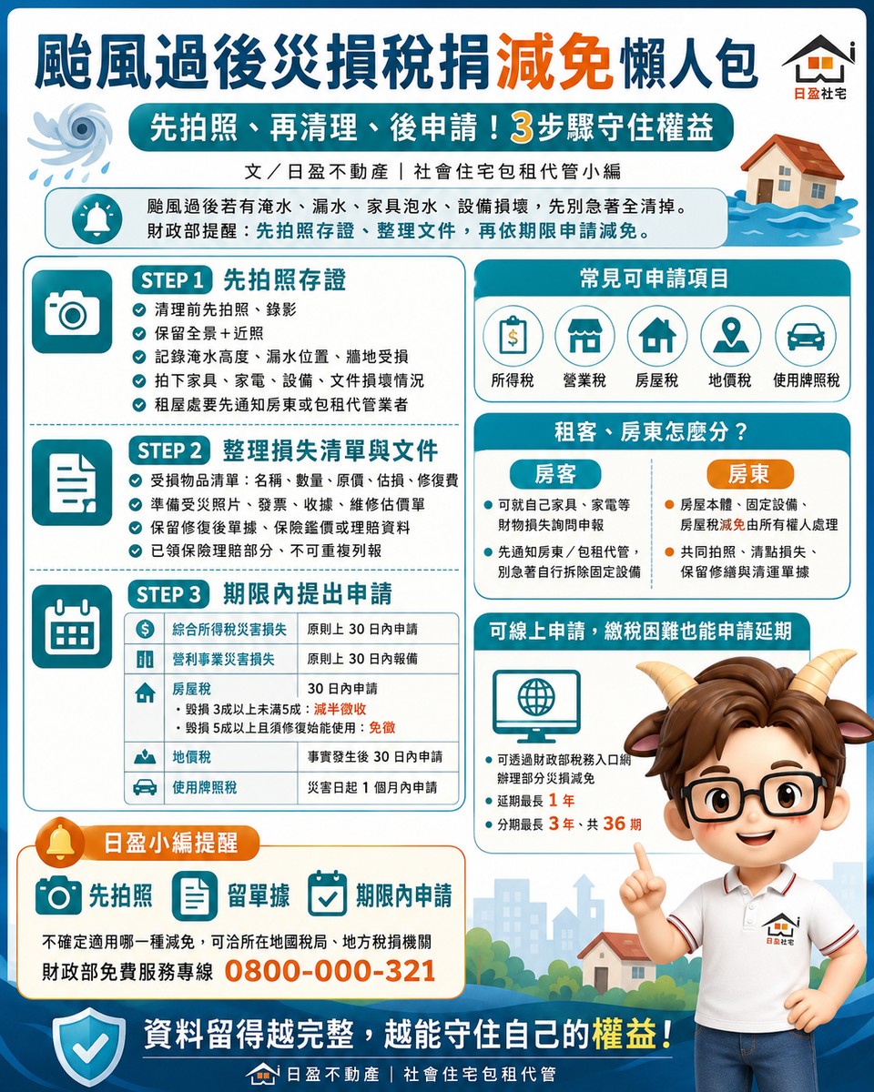 颱風過後災損稅捐減免懶人包｜先拍照、再清理、後申請！3步驟守住權益