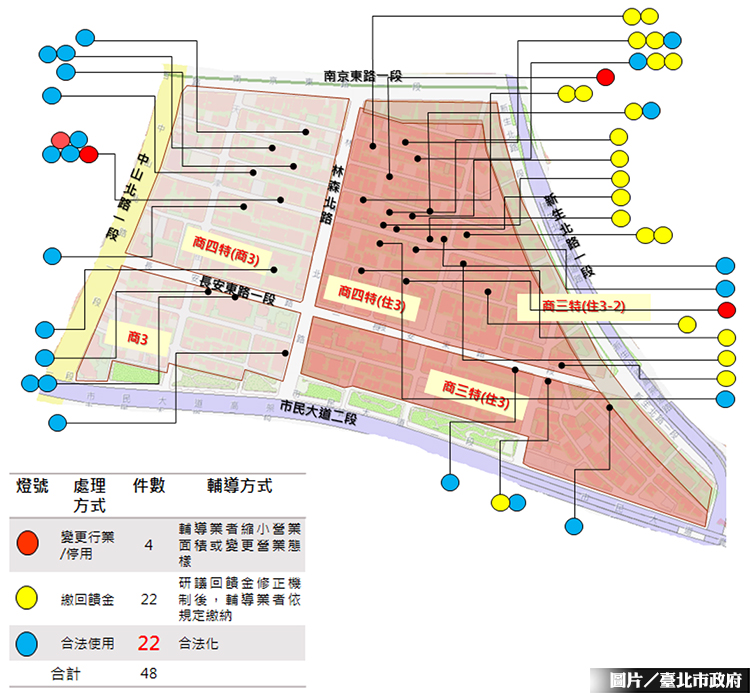 條通違規酒店 年底未合法化將開鍘