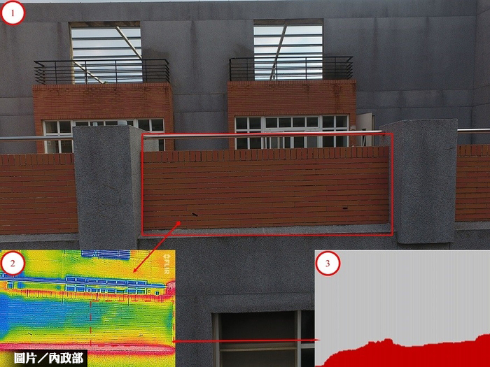 磁磚剝落嚇人　紅外線檢測免煩惱