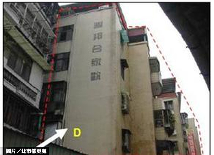 北市府介入協助 內湖海砂屋社區都更已復工