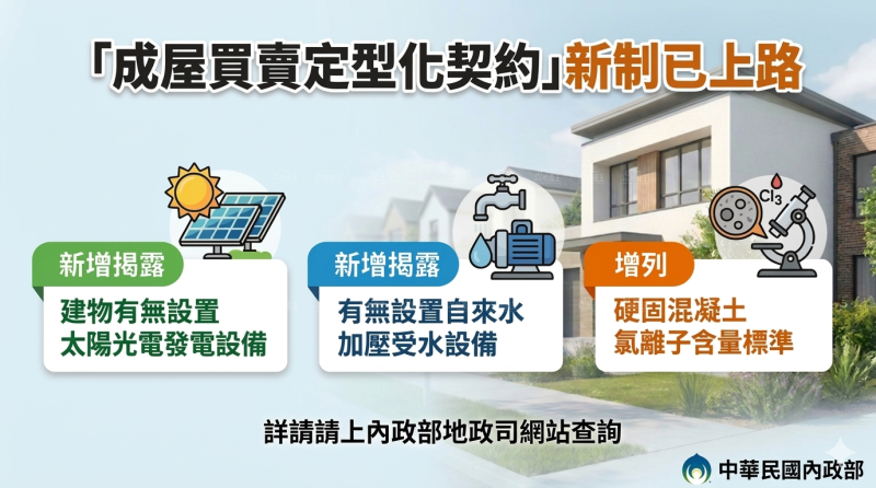 成屋買賣新制上路 購屋資訊更透明：節能標示、光電設備同步揭露