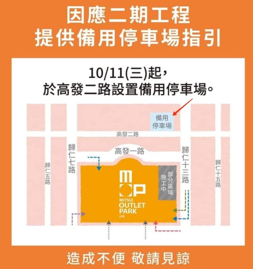 台南三井Outlet二期動工！複製一期經驗「房價有望再創高」