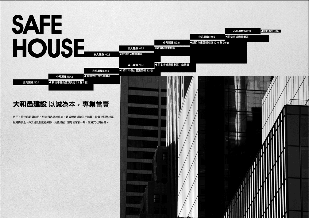 大和邑建設年表（圖片提供：大和邑容邑）