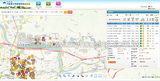 實價揭露舊行情　張金鶚：應即時發布