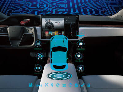 車電新寵兒駕馭四輪大時代　零組件廠坐擁商機 各顯神通