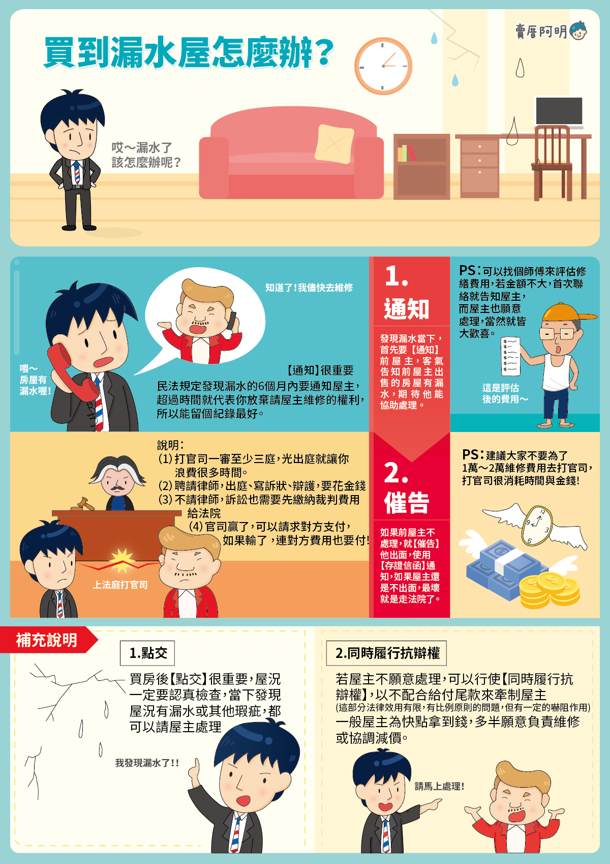 買到漏水屋別慌！專家喊「把握黃金時間」：2件事一定要做