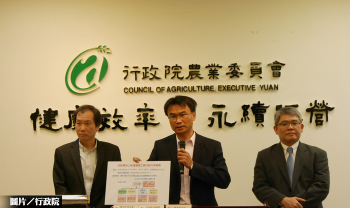 國土計畫法　將處理農地違規工廠