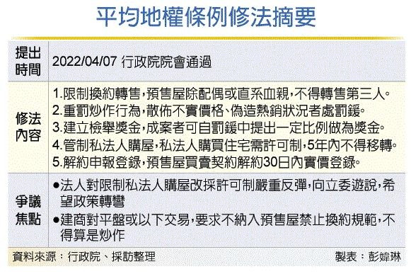 花敬群：修法打炒房 最佳時機到