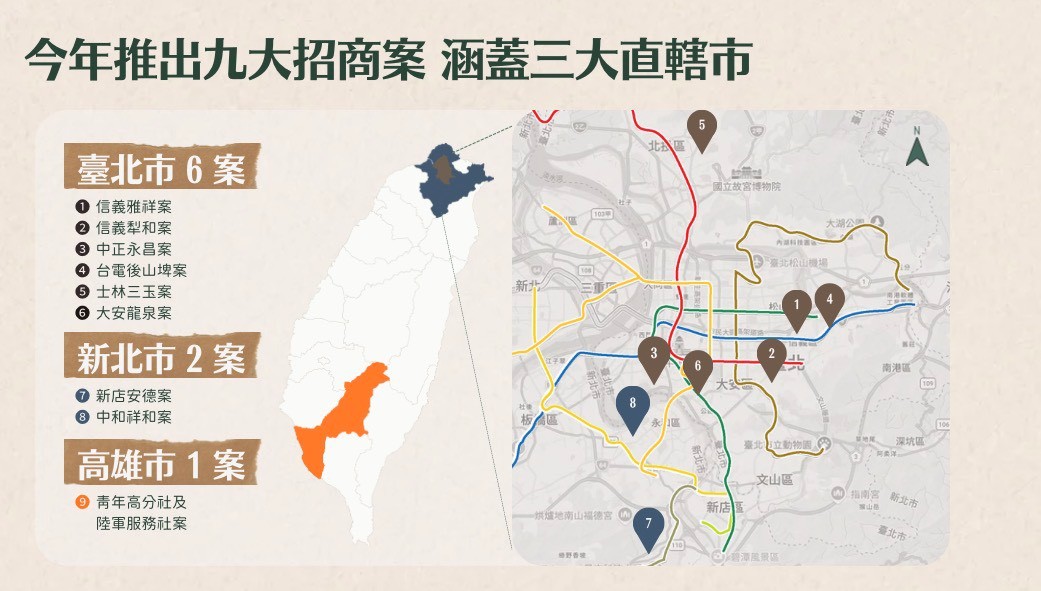公辦都更最大規模招商啟動　國家住都中心推9案、引資近600億　布局雙北...