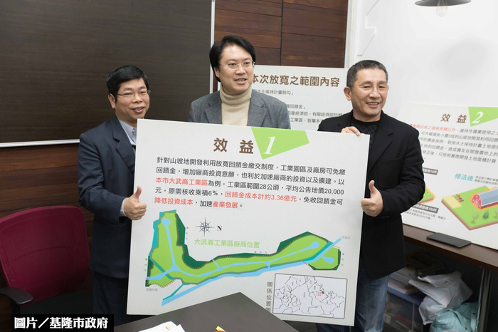 促投資　基隆大武崙山坡地解編