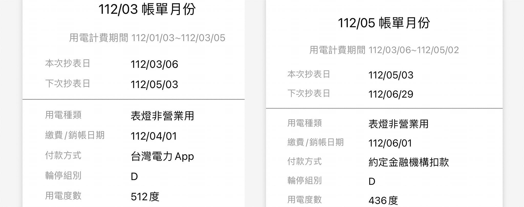 媽堅持換新冷氣「4月天天爽吹」 他收帳單驚呼：一級變頻超有感