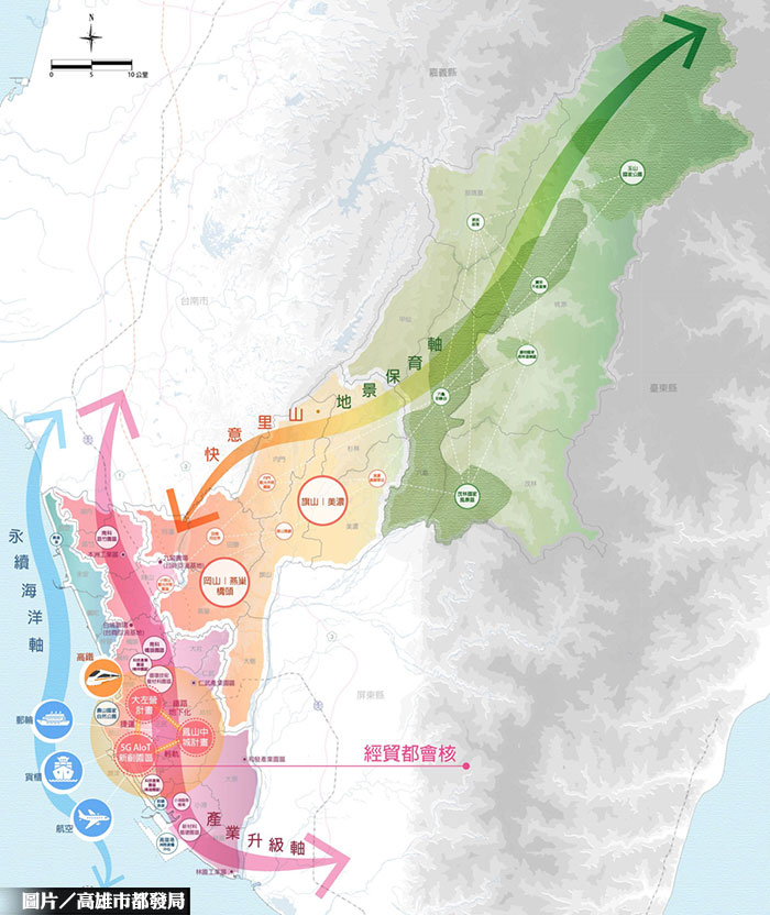 高雄國土計畫 劃設4大功能分區