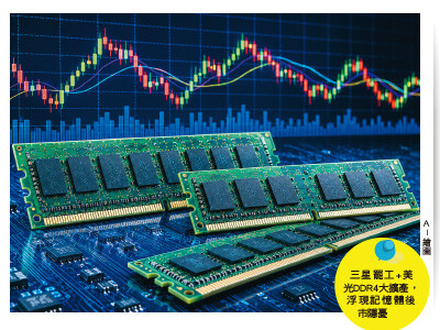 AI缺料浪潮下的記憶體籌資賽